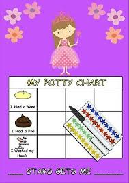 Toilet Potty Training Reward Chart Including Star Stickers