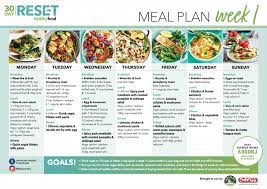your week one meal plan healthy food