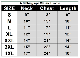 Bathing Ape Size Chart Best Picture Of Chart Anyimage Org