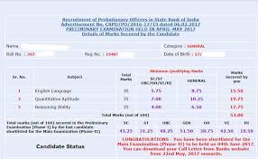 Sbi po recruitment 2020| state bank of india po application form 2020: Sbi Po Result 2020 21 Out Direct Link To Download Prelims Scorecard