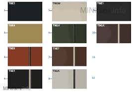 Sample Chart Upholstery Colors Leather Mini Mini R56 Lci