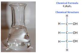glycerol molecule definition formula