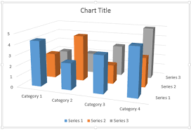 Format Walls And Floor Of 3d Charts In Powerpoint 2013 For