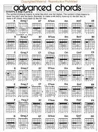 36 Systematic Full Guitar Chord Chart Pdf