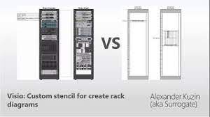 ms visio custom stencil for create