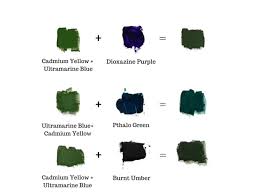 Green Color Mixing Guide