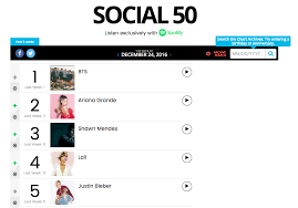 Bts Keeps Killing It On Billboard Charts Soompi