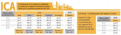 Con novedades en los vencimientos de algunos impuestos, la alcaldía de bogotá presentó este miércoles el calendario tributario del 2021 para la capital del país. Este Es El Calendario Tributario En Bogota Para El 2021