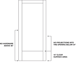 Approvals Simpson Door Company