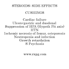 Steroids Side Effects Mnemonics