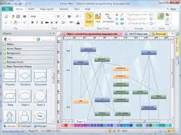 Software To Draw State Diagrams And Asm Charts Software