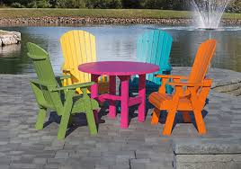 Protect Patio Furniture In Winter