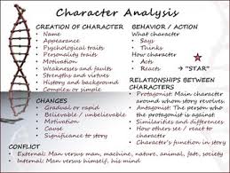 Common Core Anchor Chart Poster Character Analysis Reading Literature Writing