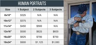 Prices Sizes Brittany Tangen Fine Art Portrait