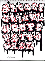 graffiti fonts alphabet letters