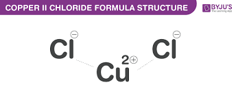 copper ii chloride formula chemical