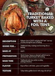 How To Cook A Thanksgiving Turkey Reynolds Kitchens