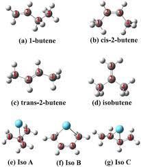 Electron configuration and general uses. Lanthanides And Actinides Annual Survey Of Their Organometallic Chemistry Covering The Year 2018 Sciencedirect