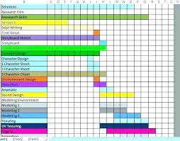 Production Scheduling Spreadsheet Chart Template Master Production