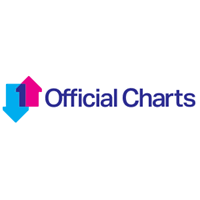 Official Singles Chart Top 100 Official Charts Company