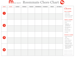Roommate Chore Chart Template My Move Download Fillable