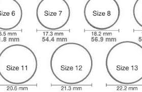 Ring Size Guide Free Ring Sizer Or Printable Size Chart