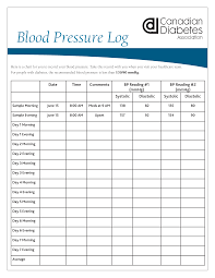 Printable Blood Pressure Log How To Create A Blood