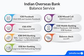 indian overseas bank iob balance