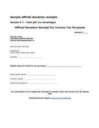 17 donation receipt letter templates