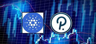 Will cardano reach $2 in 2021 to soar even higher in years to come? Polkadot And Cardano Investments Attract 10 Million Worth Of Inflows Plato Blockchain