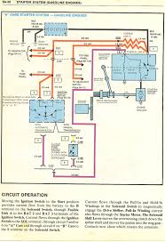 All of the wiring diagrams so far are for ls1 engines up to 04 and ls2 from then on. Gm G Body Ls1 Starter Wiring Wiring Diagrams Blog Import