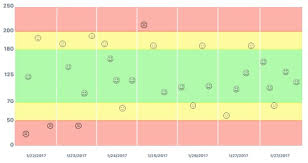 Plot Background How Can I Setup It Plotly Js Plotly