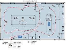 Hence, there are several books coming into pdf format. Critique My Kitchen Wiring Schematic Diy Home Improvement Forum In 2021 Electrical Wiring Diagram Outlet Wiring Electricity