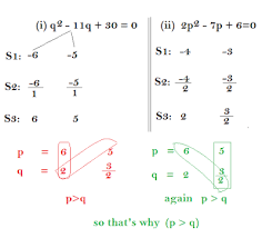 Quadratic Equations Shortcuts With