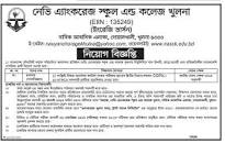 All Private Job Circular in Bangladesh | Private Job in BD 2023