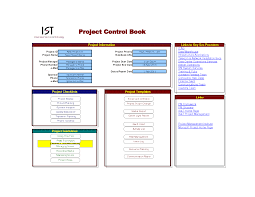 Exhaustive Project Escalation Problem Management Process