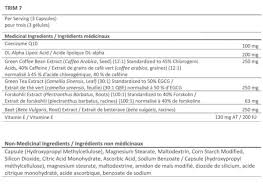 fitness bundle stayabove nutrition