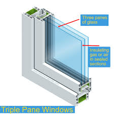 Double Vs Triple Pane Windows Which