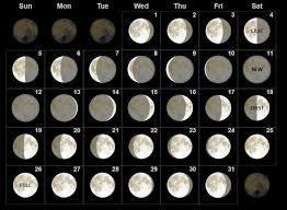 New Moon Phases August 2018 Moon Calendar Moon Phase