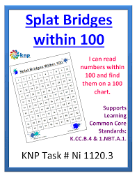 Pin On Number Words And Numerals