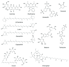 chemical structures of food colorants