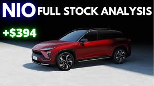 Nio stock news & analysis for both bullish & bearish case and also my strategy as investor (youtu.be). Full Nio Stock Analysis Nio Stock Price Prediction By Analysts And Nio Day News Updates Youtube