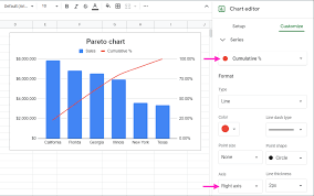 Chart Or Graph In Google Sheets