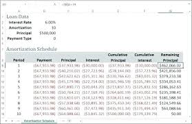 Mortgage Amortization Table Excel Excel Mortgage Calculator