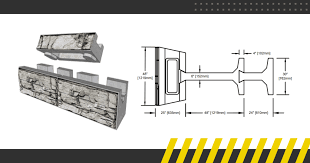 Magnumstone Retaining Wall Block