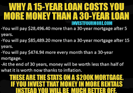 Why A 30 Year Loan Is Better Than A 15 Year Loan On Rental