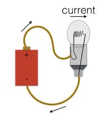 When an electric current flows through a conductor there are a number of signs which tell that a current is flowing. Are Christmas Lights In Series Or Parallel Wired