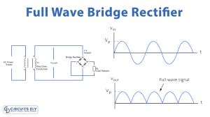 full wave bridge rectifier circuit