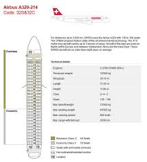 Swiss Air Airlines Airbus A320 Aircraft Seating Chart