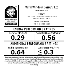 Energy Star Vinyl Window Designs Ltd
